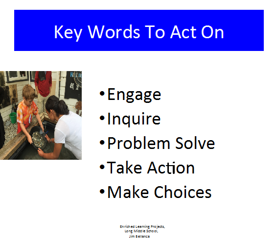key words